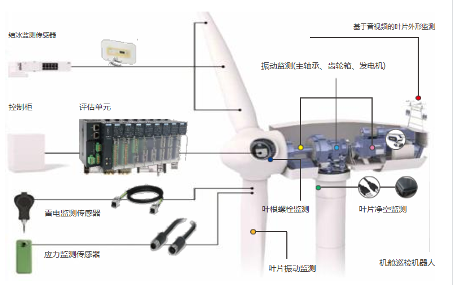 图片2